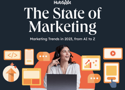 2023 State of Marketing Image
