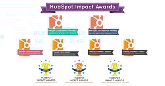 HubSpot_Impact_Awards.png