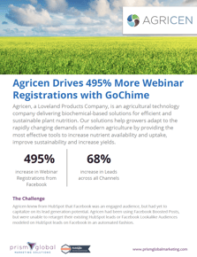 Prism Agricen Case Study