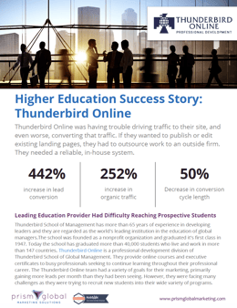 Thunderbird Case Study